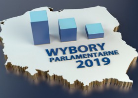 Jak głosowała wieś? Wybory parlamentarne 2019