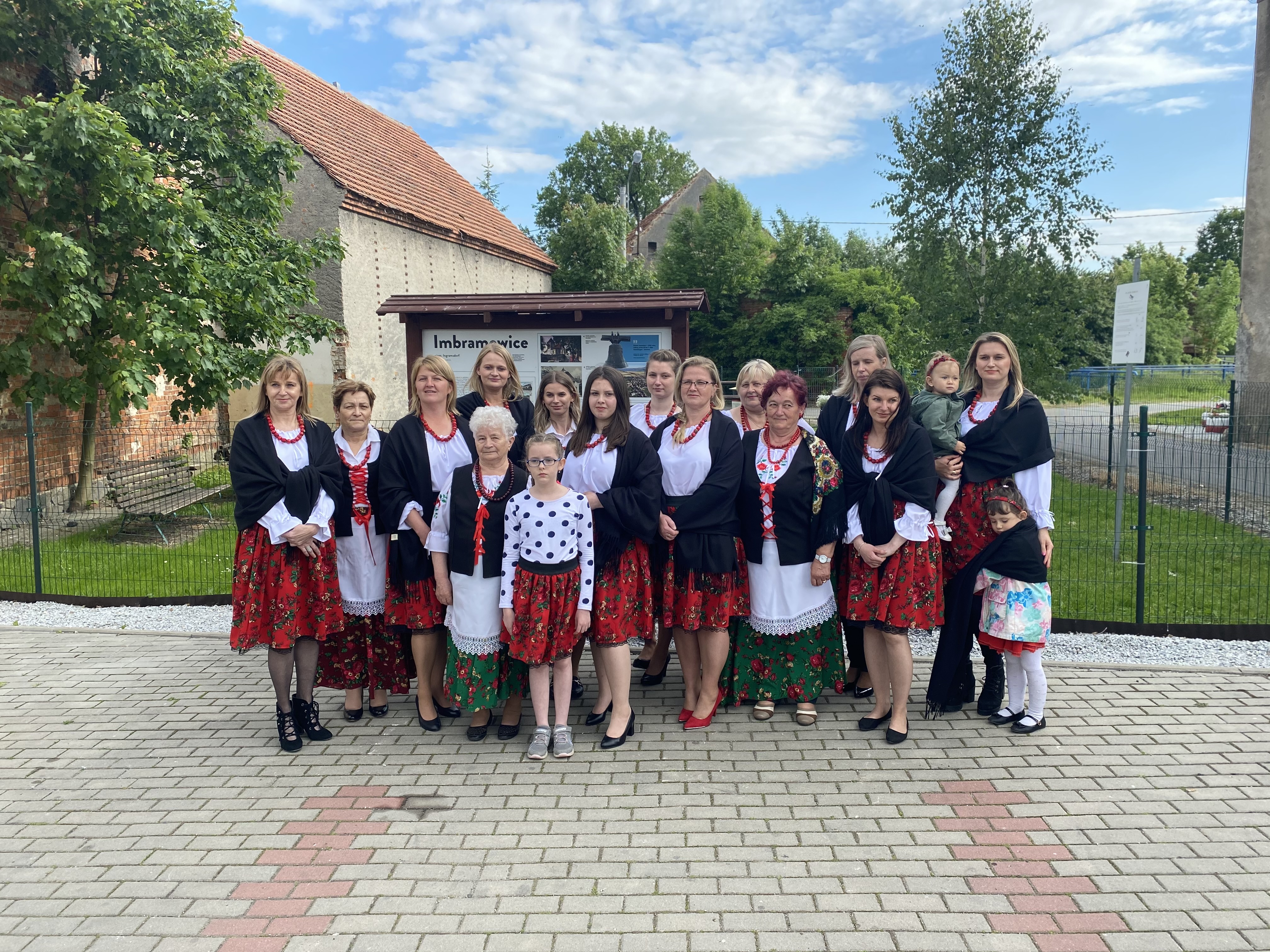 kgw w imbramowicach